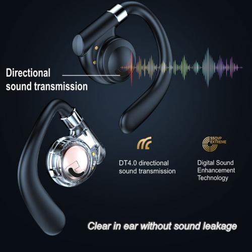 New Earhook Not In Ear Wireless BT Headset Long Playtime IOS Android Mobile OWS Headphone